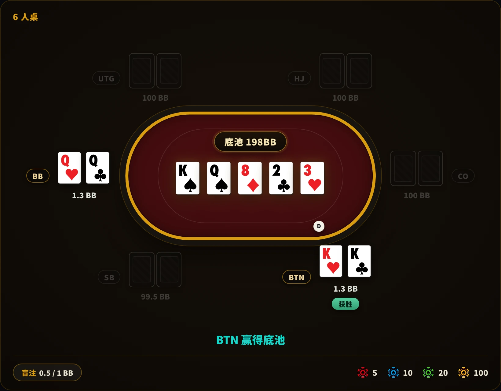 冤家牌 实战例子