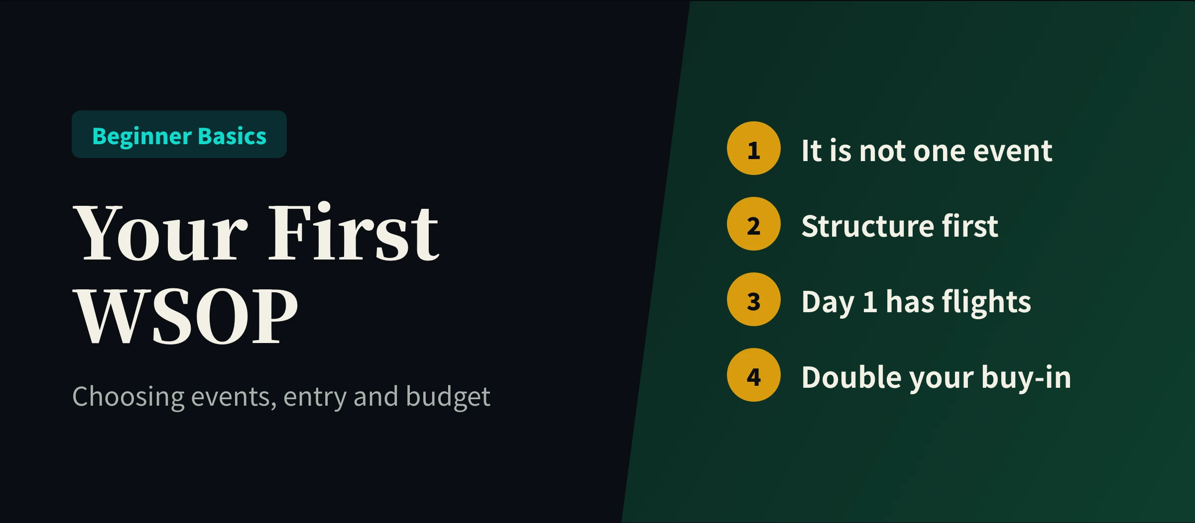 Your First WSOP: Choosing Events, Registration and a Real Budget